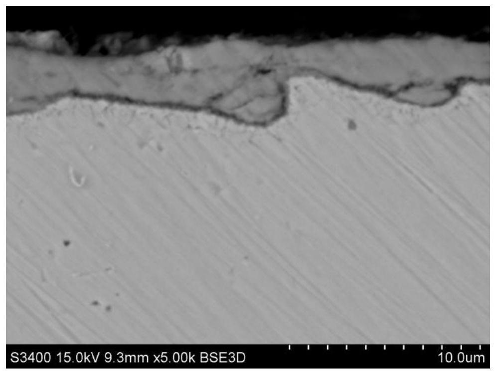 Aluminum-containing high-strength steel and preparation method and application of aluminum-containing high-strength steel