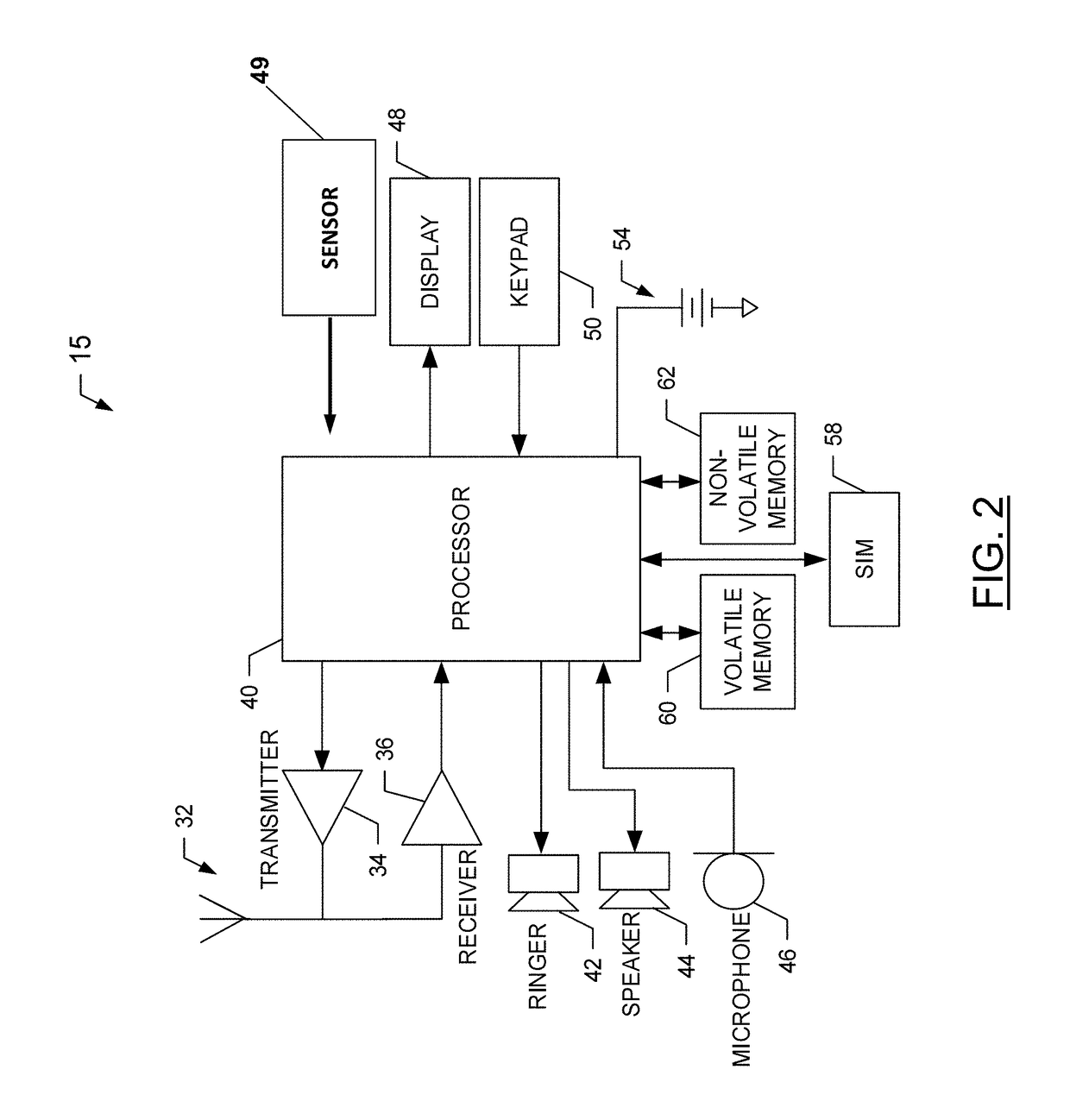 Method, apparatus and computer program product for traffic lane and signal control identification and traffic flow management