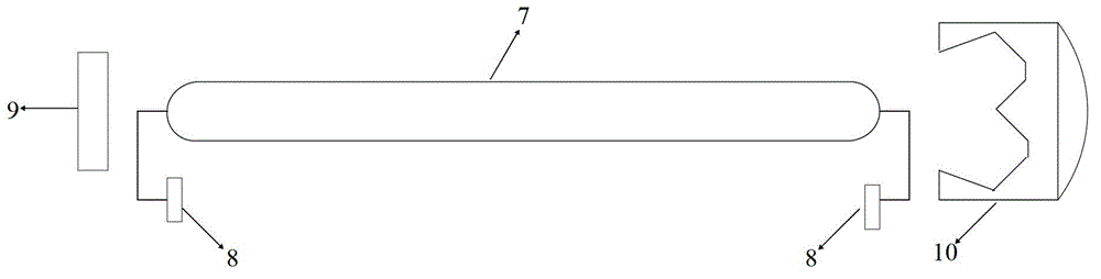 Device and method for generating extreme ultraviolet source based on radial polarization laser driving