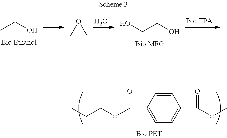 Processes for the production of terephthalate derivatives and compositions thereof