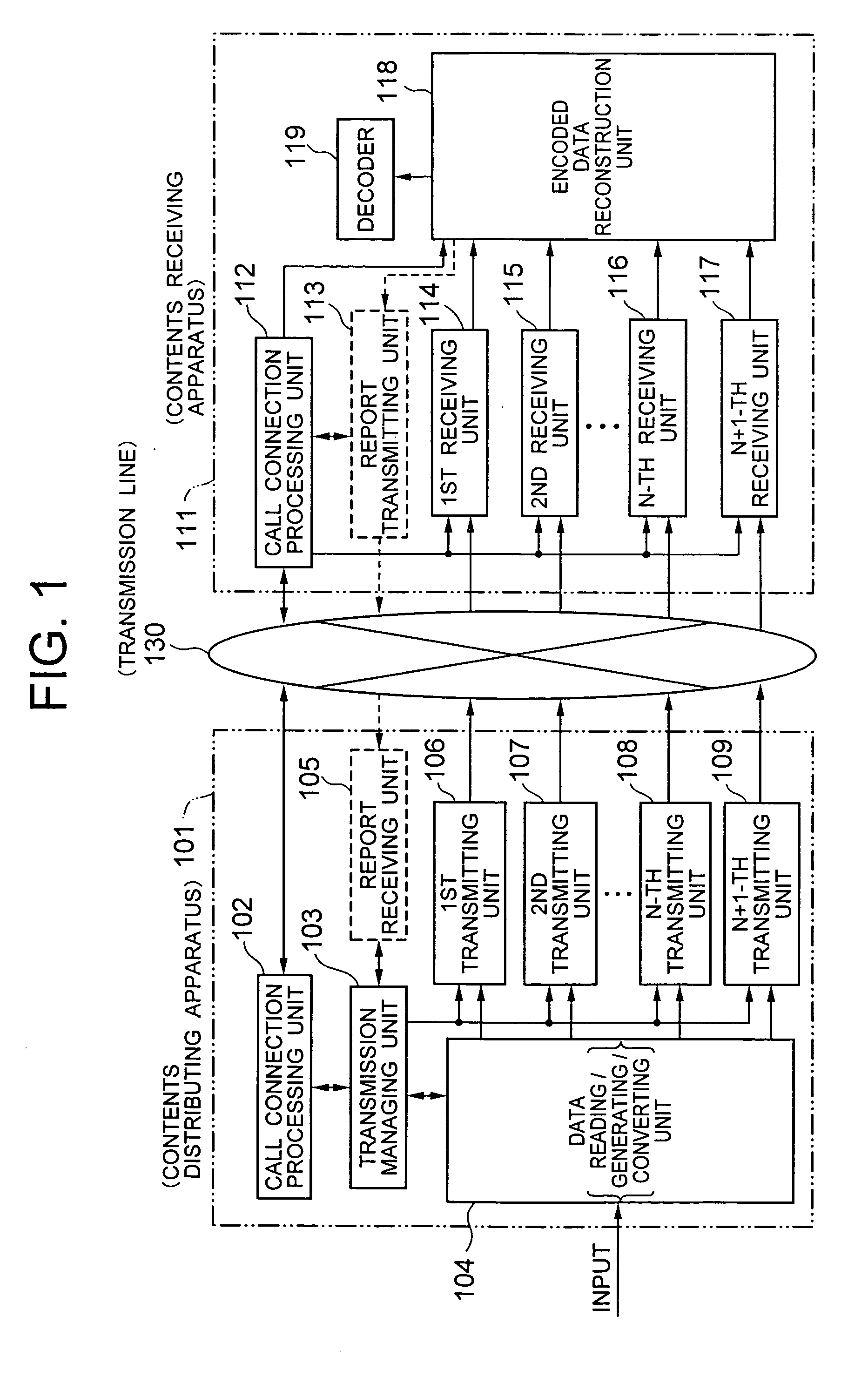 Content distribution/reception device, content transmission/reception system, content distribution/reception method, and content distribution/reception program