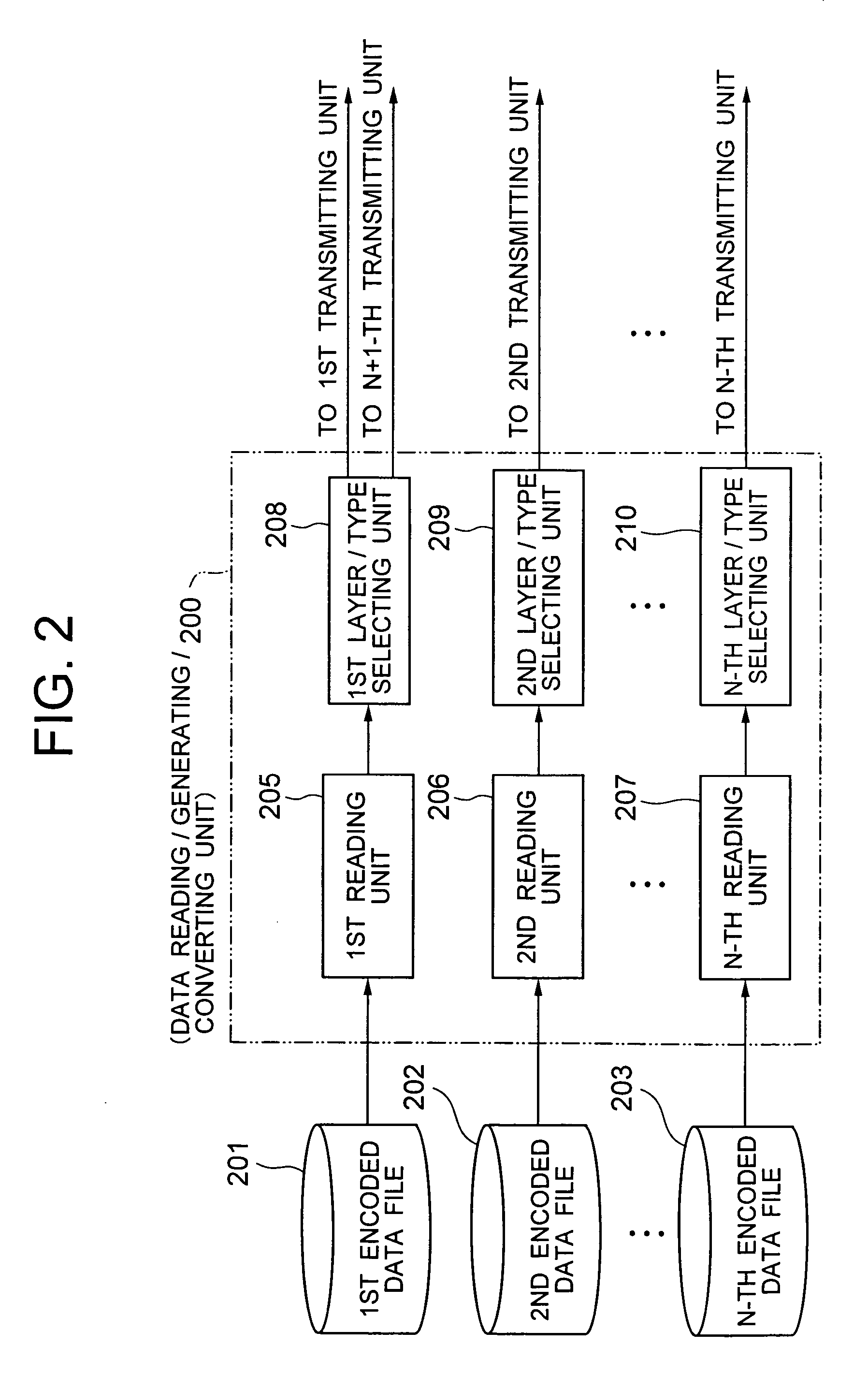 Content distribution/reception device, content transmission/reception system, content distribution/reception method, and content distribution/reception program