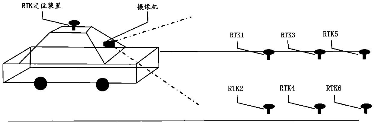 Vehicle-mounted-based automatic calibration control method, storage medium and system