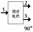 Channel Separation Method and Microwave Bridge System Based on Microwave Bridge Network