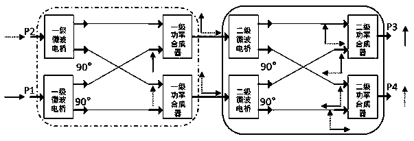 Channel Separation Method and Microwave Bridge System Based on Microwave Bridge Network