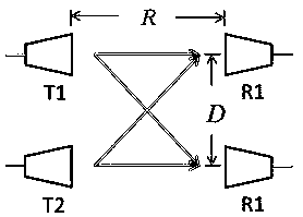 Channel Separation Method and Microwave Bridge System Based on Microwave Bridge Network