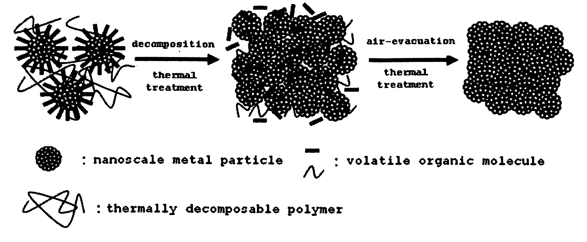 Highly conductive ink composition and method for fabricating a metal conductive pattern