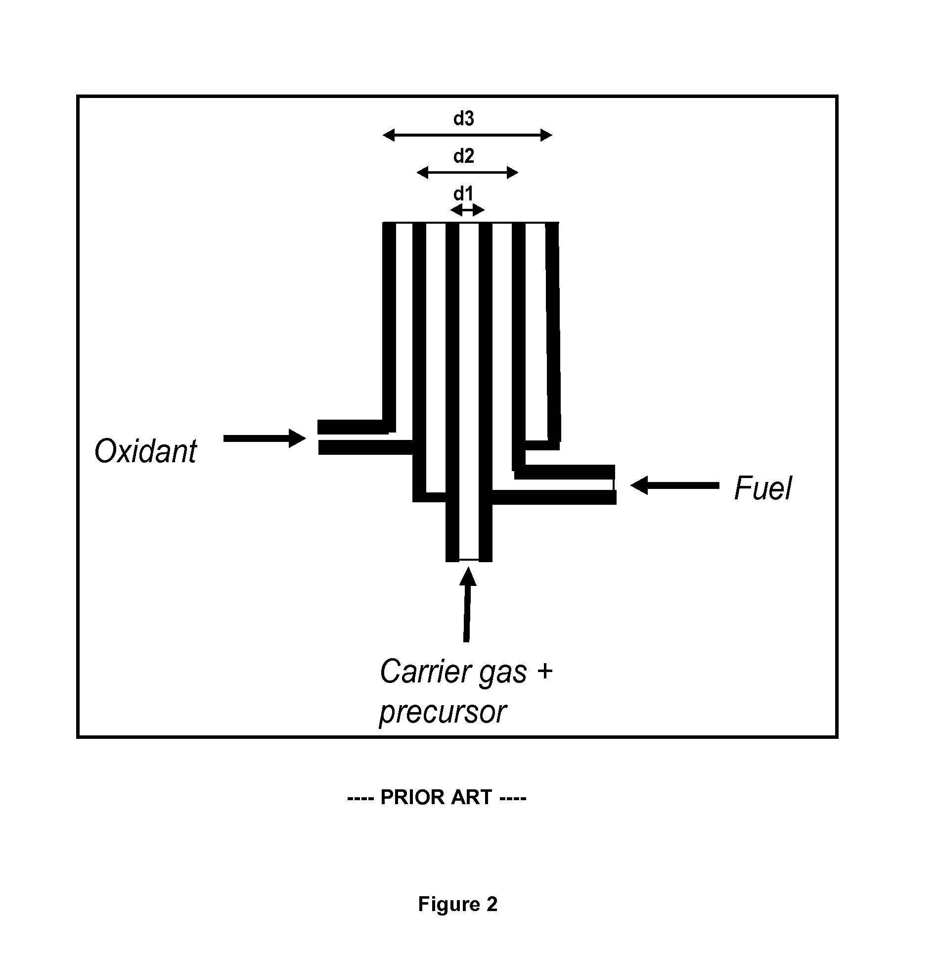 System for optimizing and controlling particle size distribution and for scale-up of nanoparticle production in an aerosol flame reactor