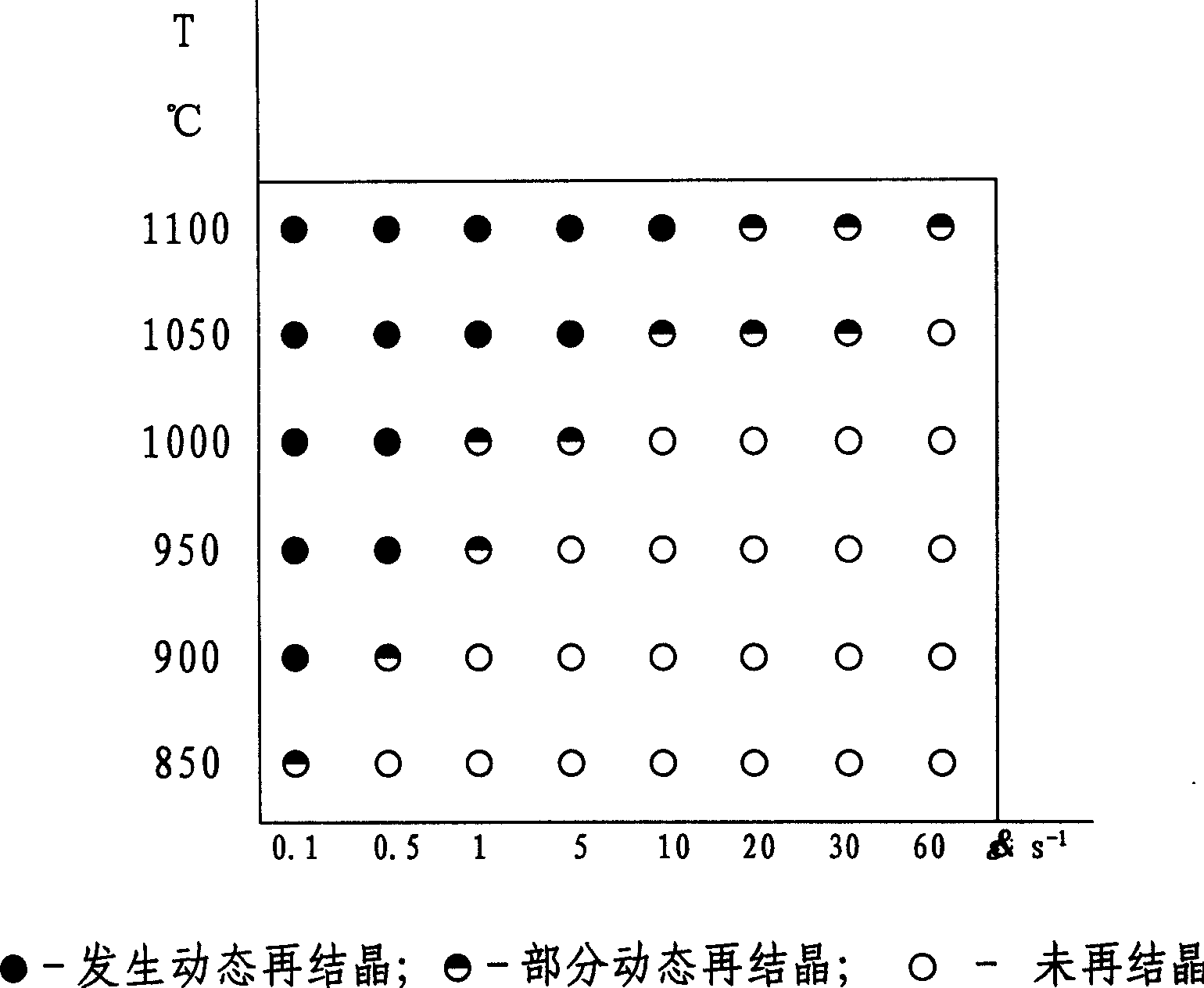 Rolling method for low carbon twisted steel bar