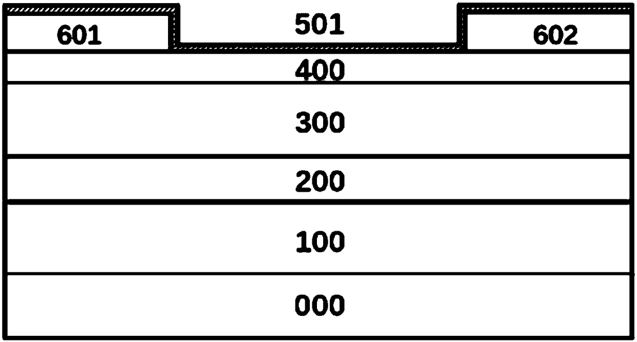 Preparation method of grid enhanced gallium nitride field effect device with P type 2D material