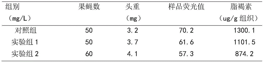 Preparation method and application of jasmine plant leaf cell extract