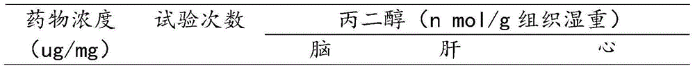 Preparation method and application of jasmine plant leaf cell extract