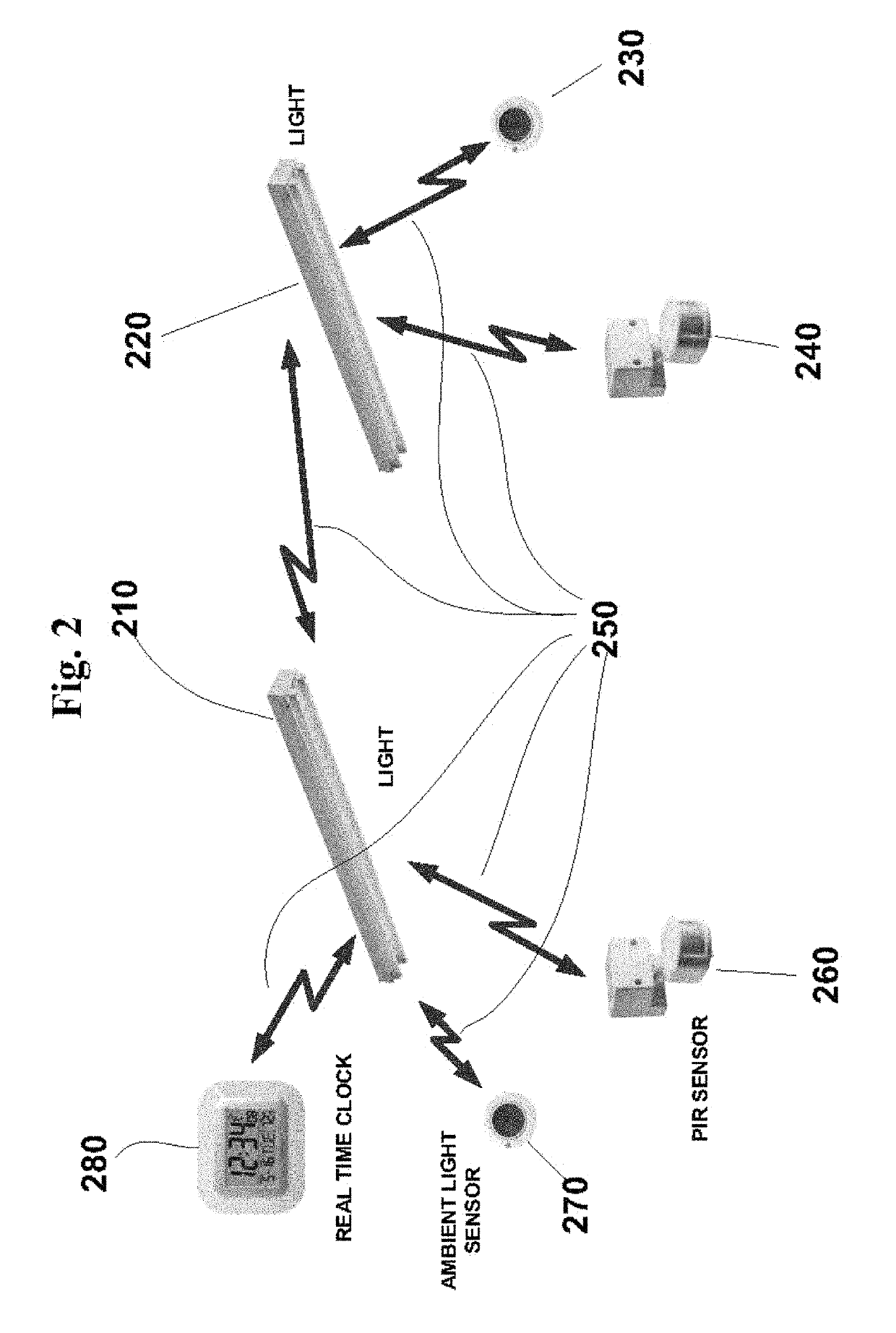 Systems and methods for high efficiency lighting installations