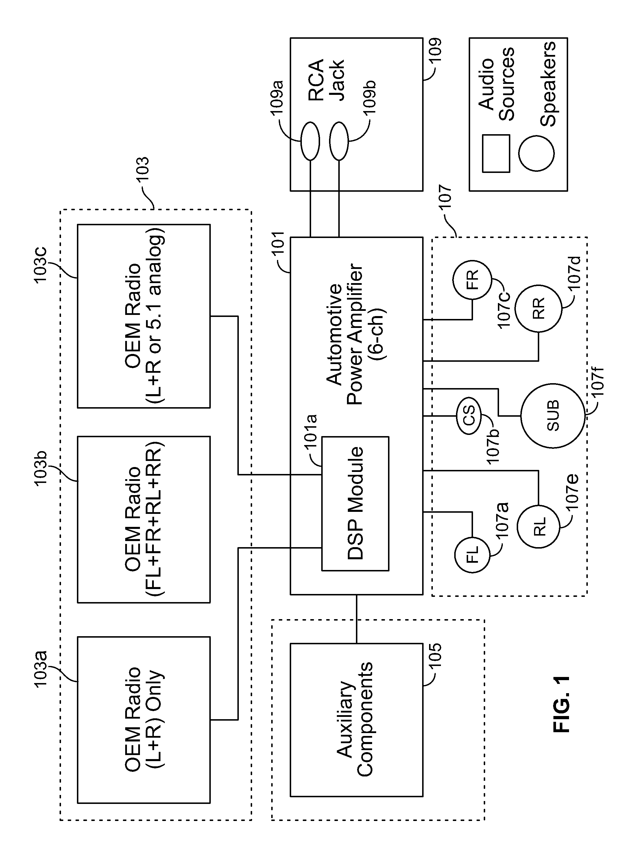 Original equipment manufacturer ("oem") integration amplifier