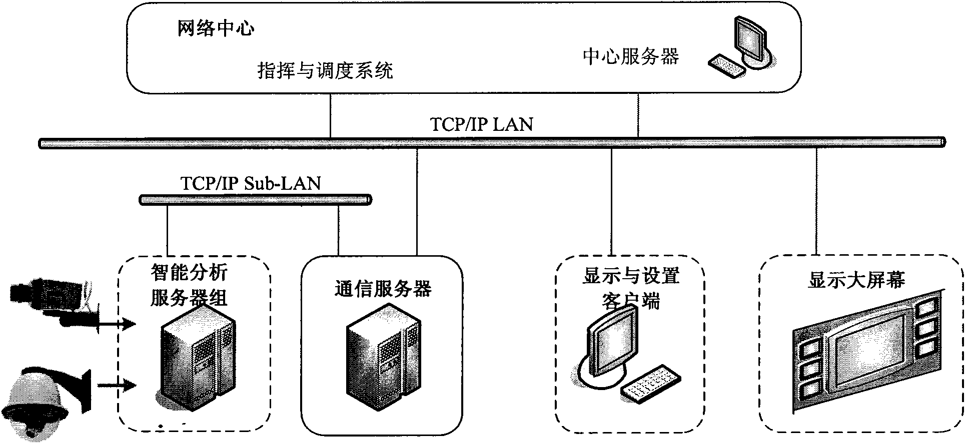 System and method for monitoring crowd situation