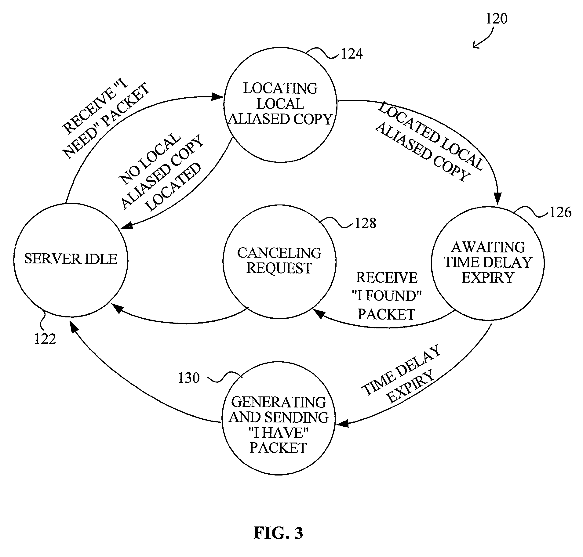 System and method for secure and verified sharing of resources in a peer-to-peer network environment