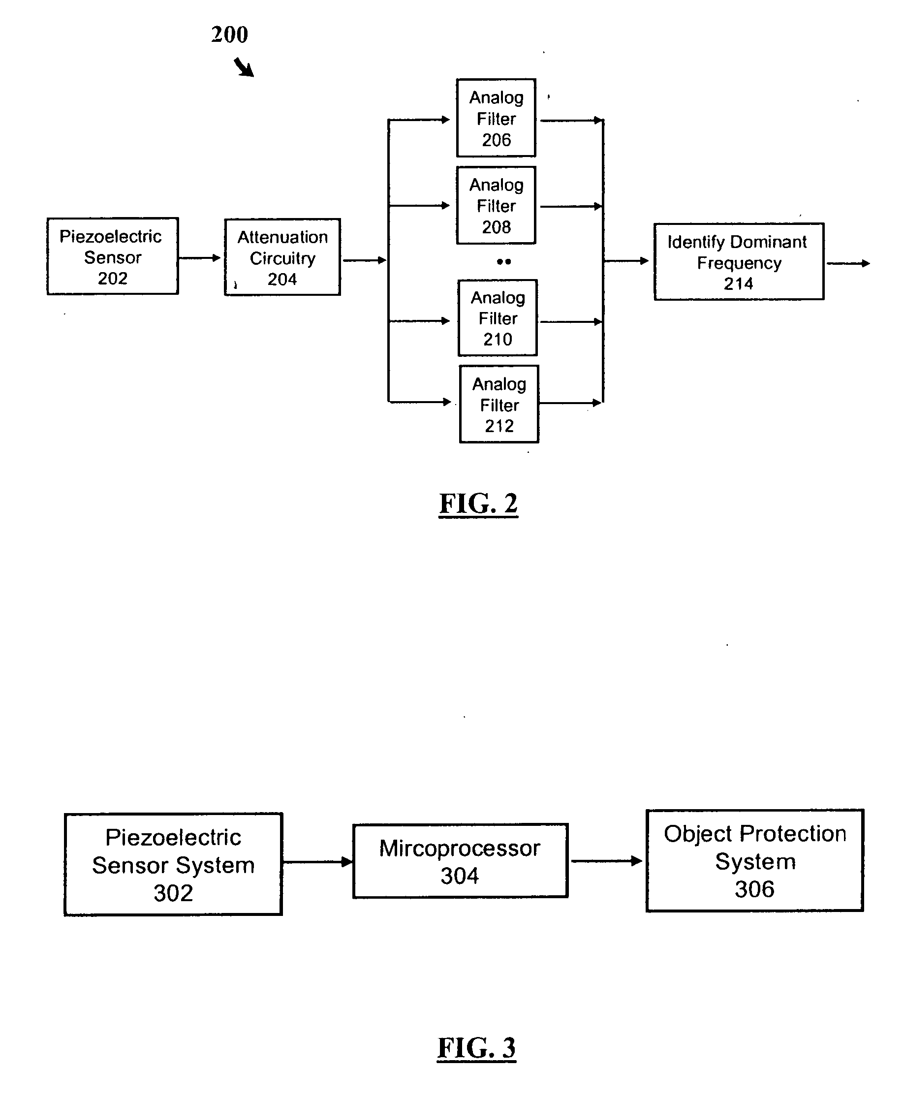 Single-wire sensor/actuator network for structural health monitoring