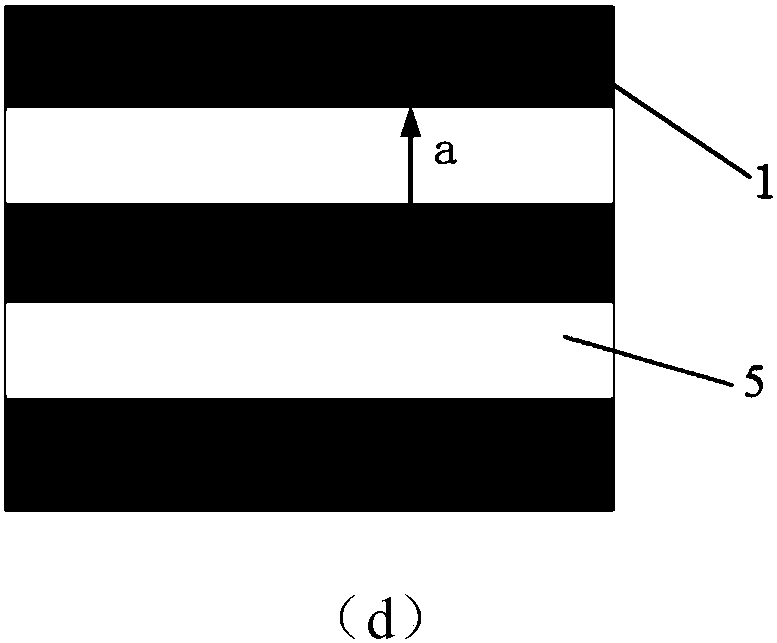 An electrically controlled terahertz polarizer based on a graphene grid strip structure and its application method