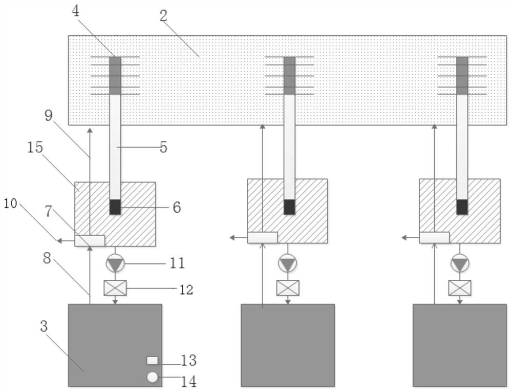 Efficient and energy-saving soil heating system