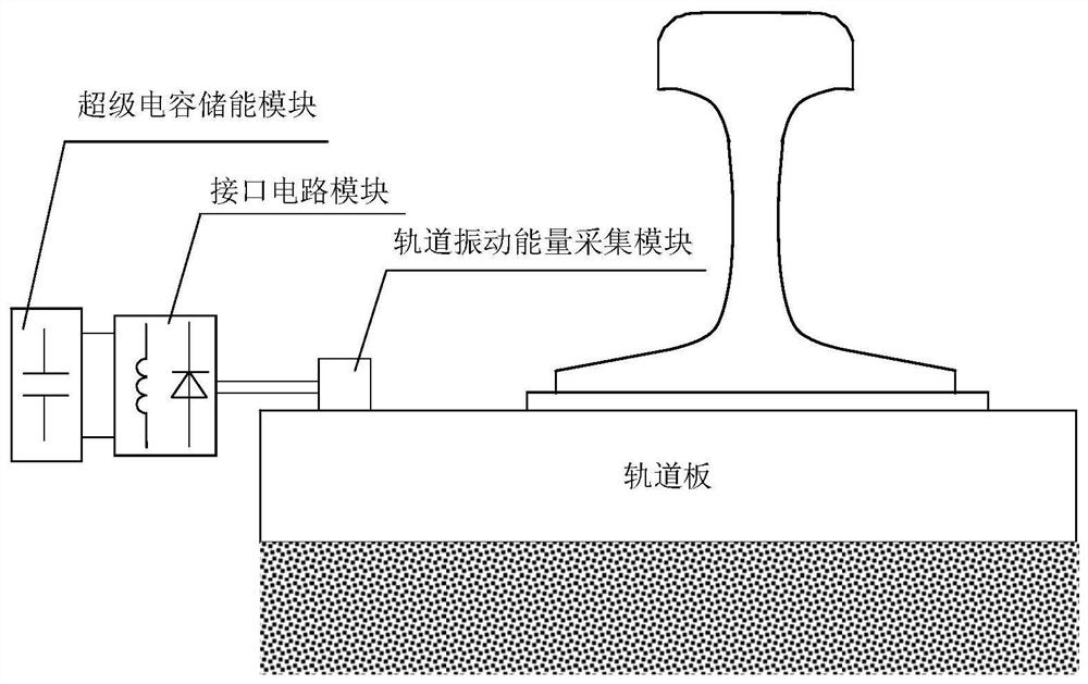 Diaphragm type electromagnetic track vibration energy recovery system