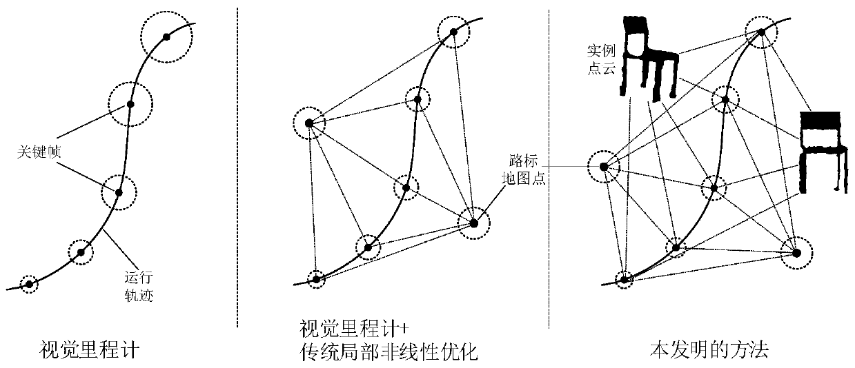 Robot semantic SLAM method based on object instance matching, processor and robot