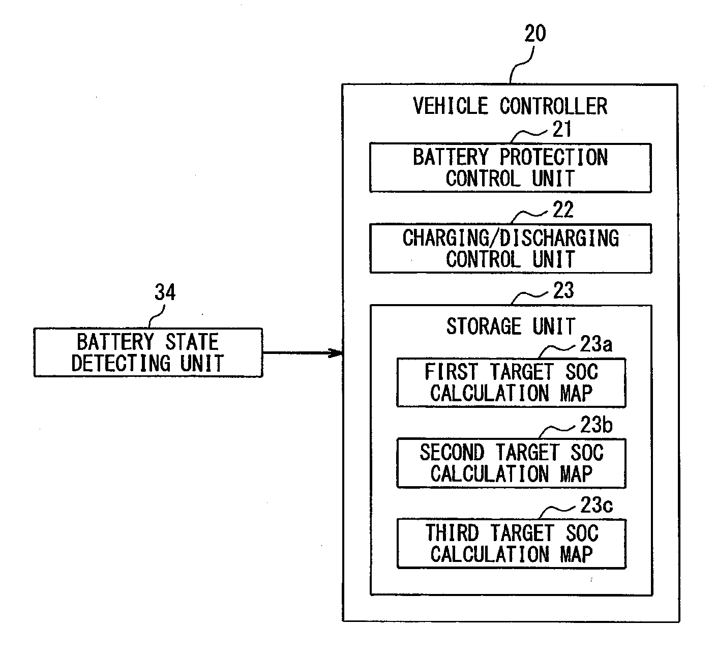 Charging/discharging control apparatus