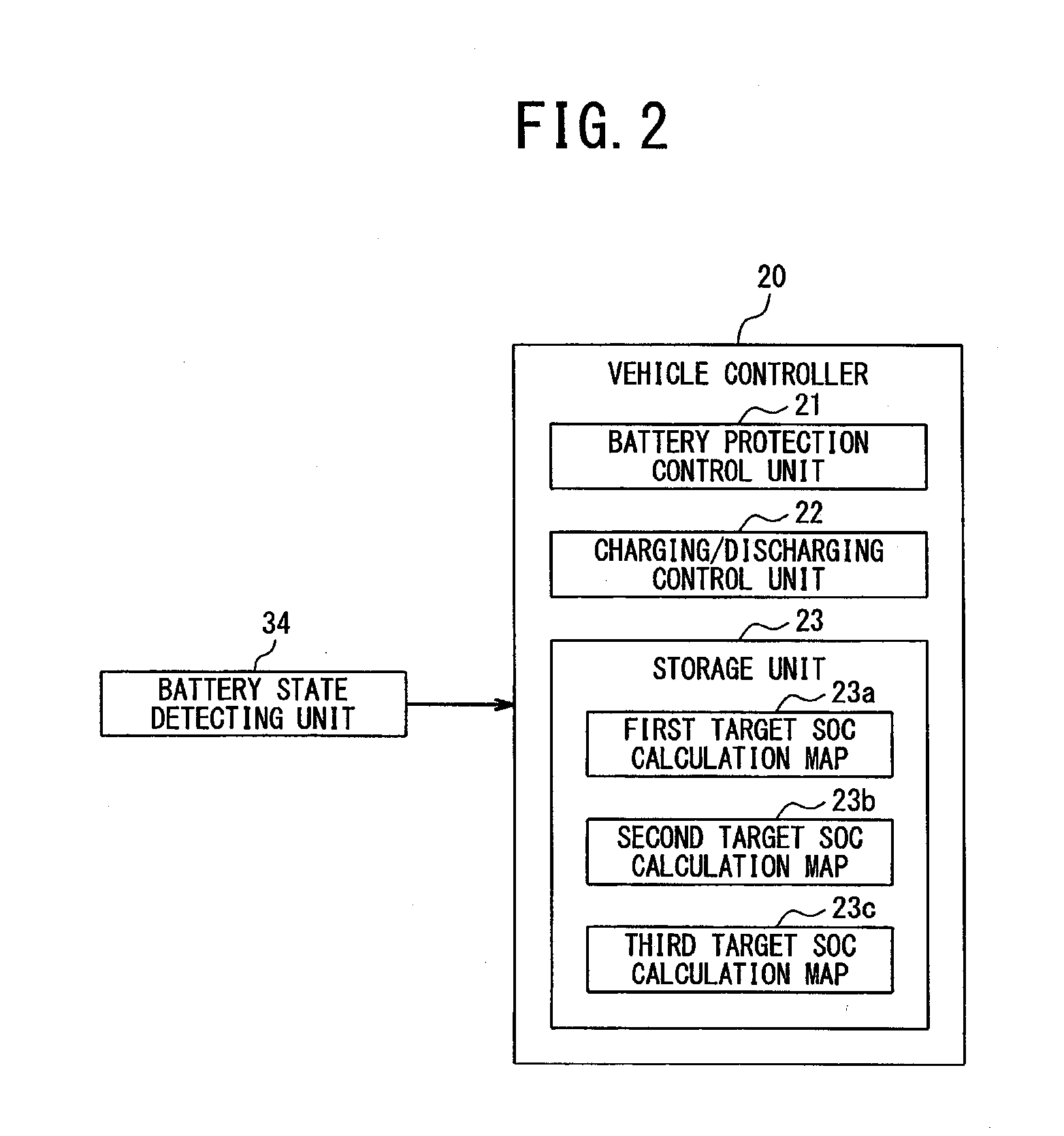 Charging/discharging control apparatus