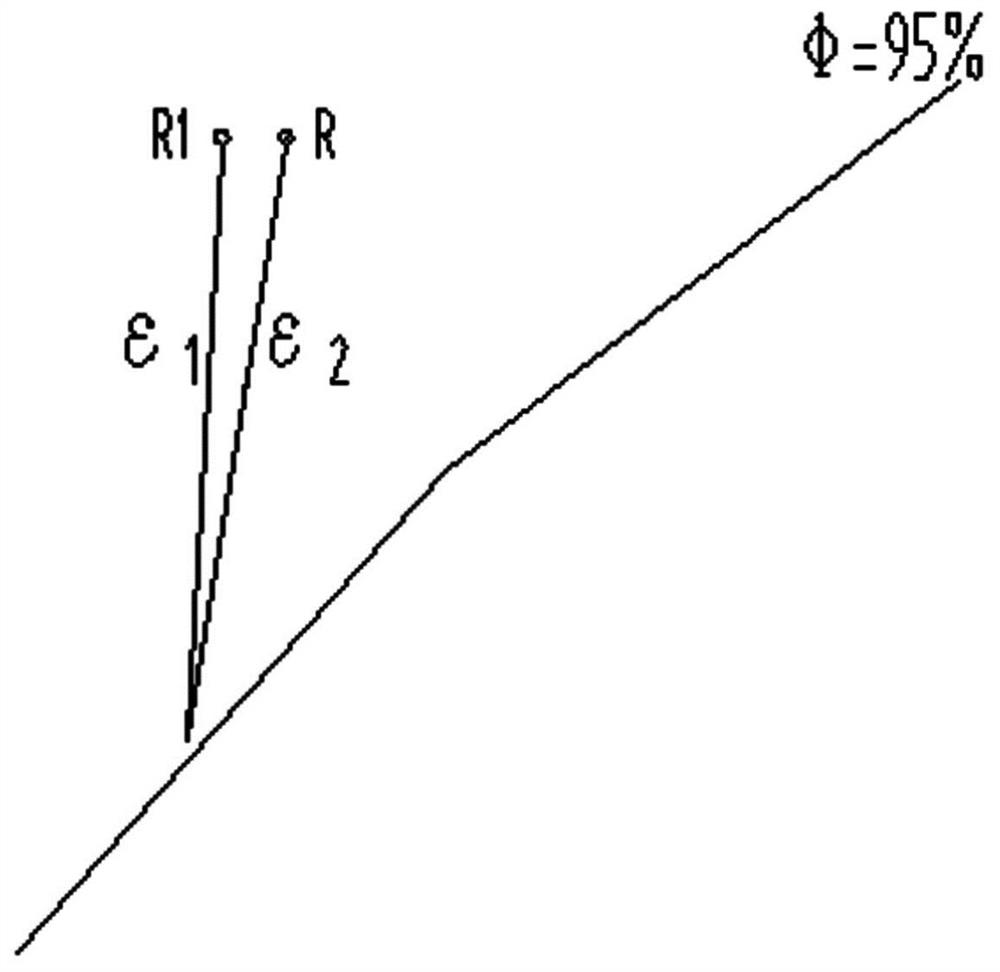 A VAV air conditioning system and its control method