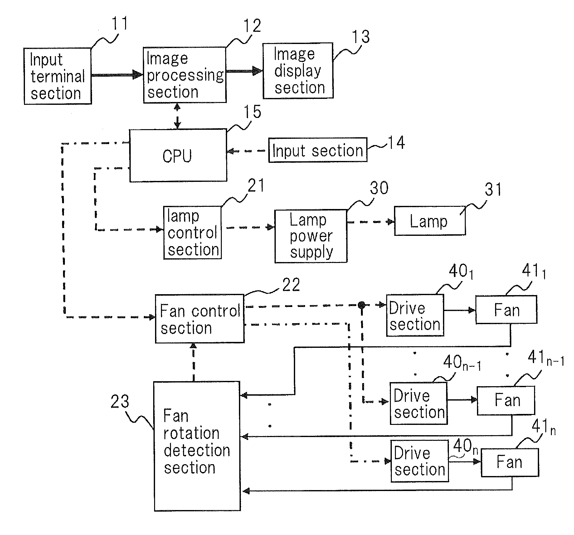 Image display device and light source cooling method