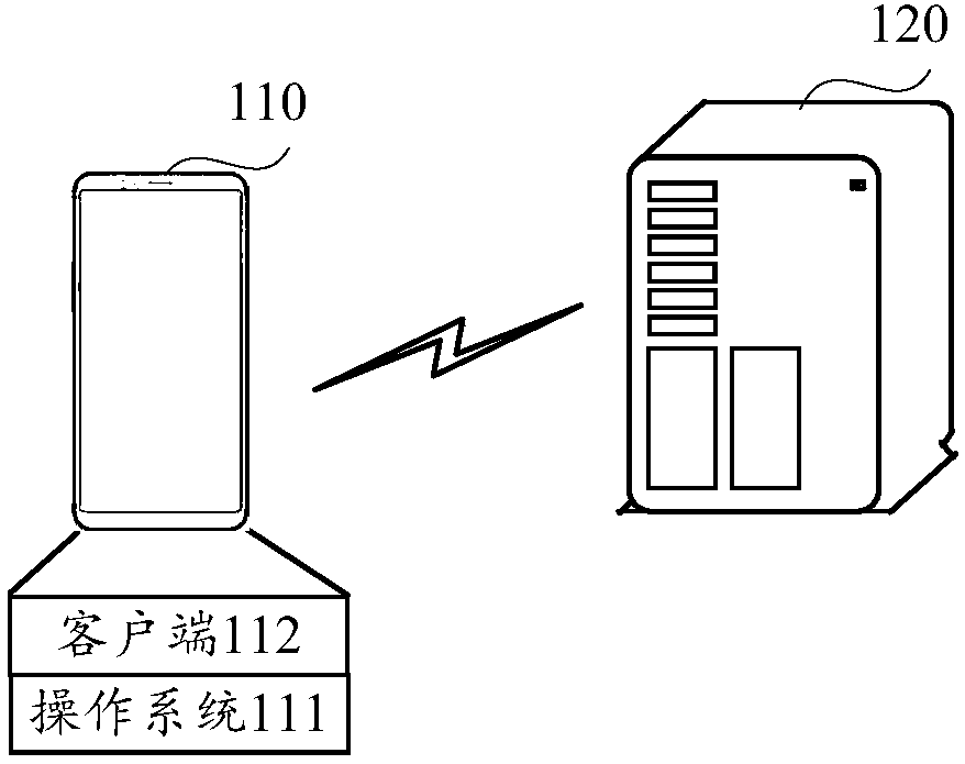 Video playing method and apparatus, terminal and storage medium