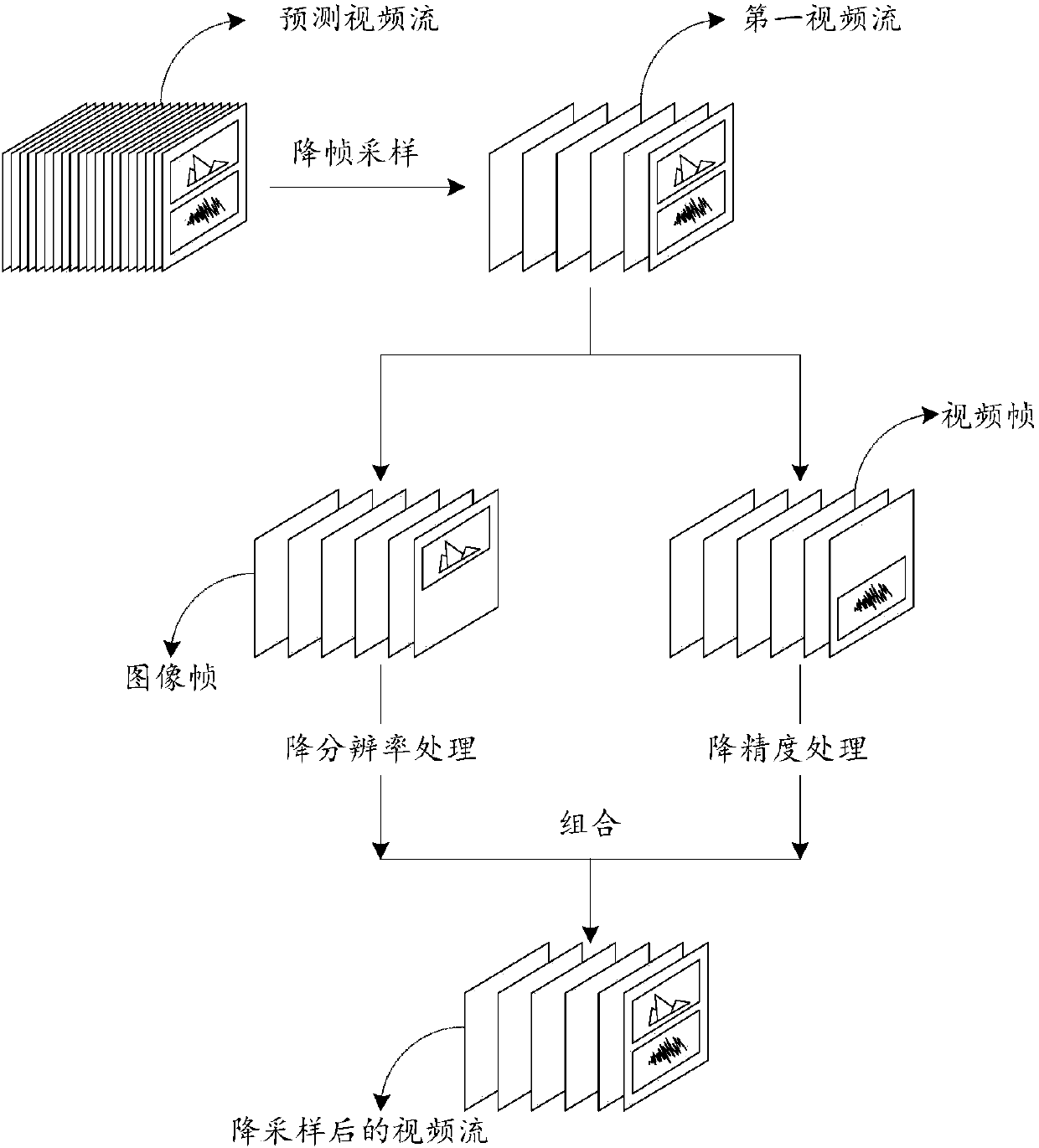 Video playing method and apparatus, terminal and storage medium