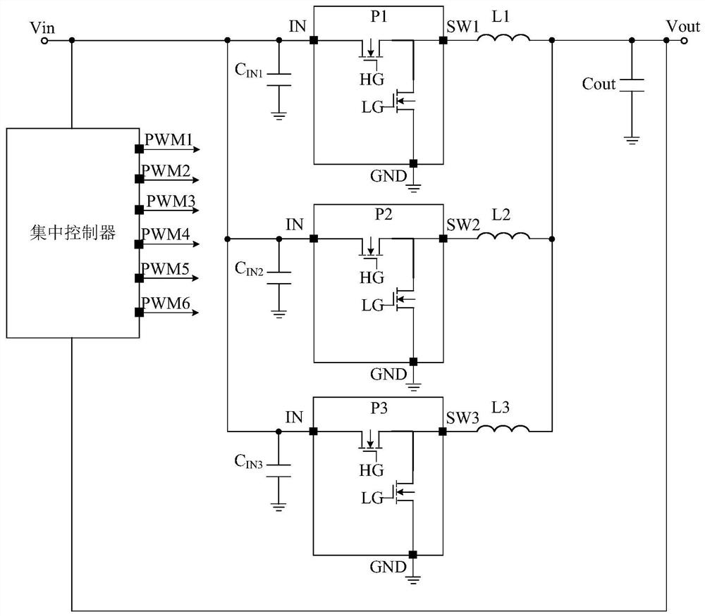 Multi-phase power converter and control circuit and control method thereof