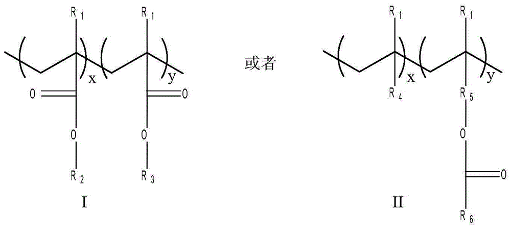 Anti-cracking additive for concrete