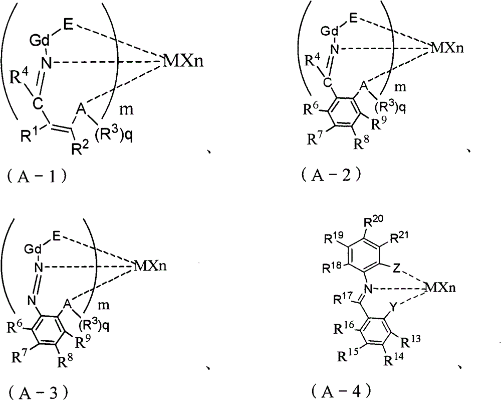 Supported non-metallocene catalyst, its preparation method and application