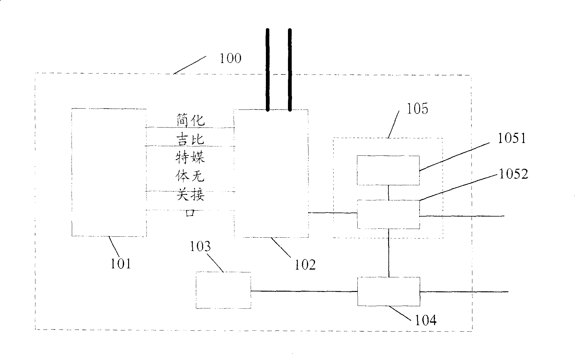 Resilient packet ring business board, system and clock information selecting method