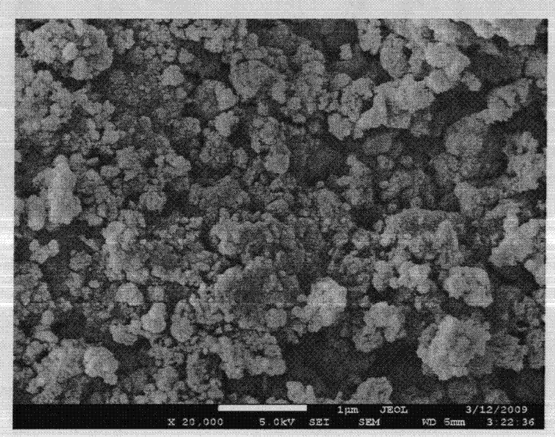 Method for preparing hydrotreating catalyst composition