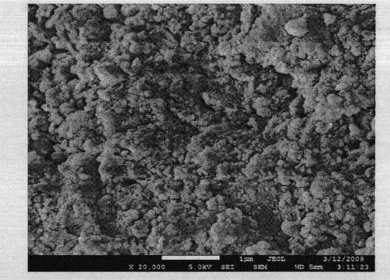 Method for preparing hydrotreating catalyst composition