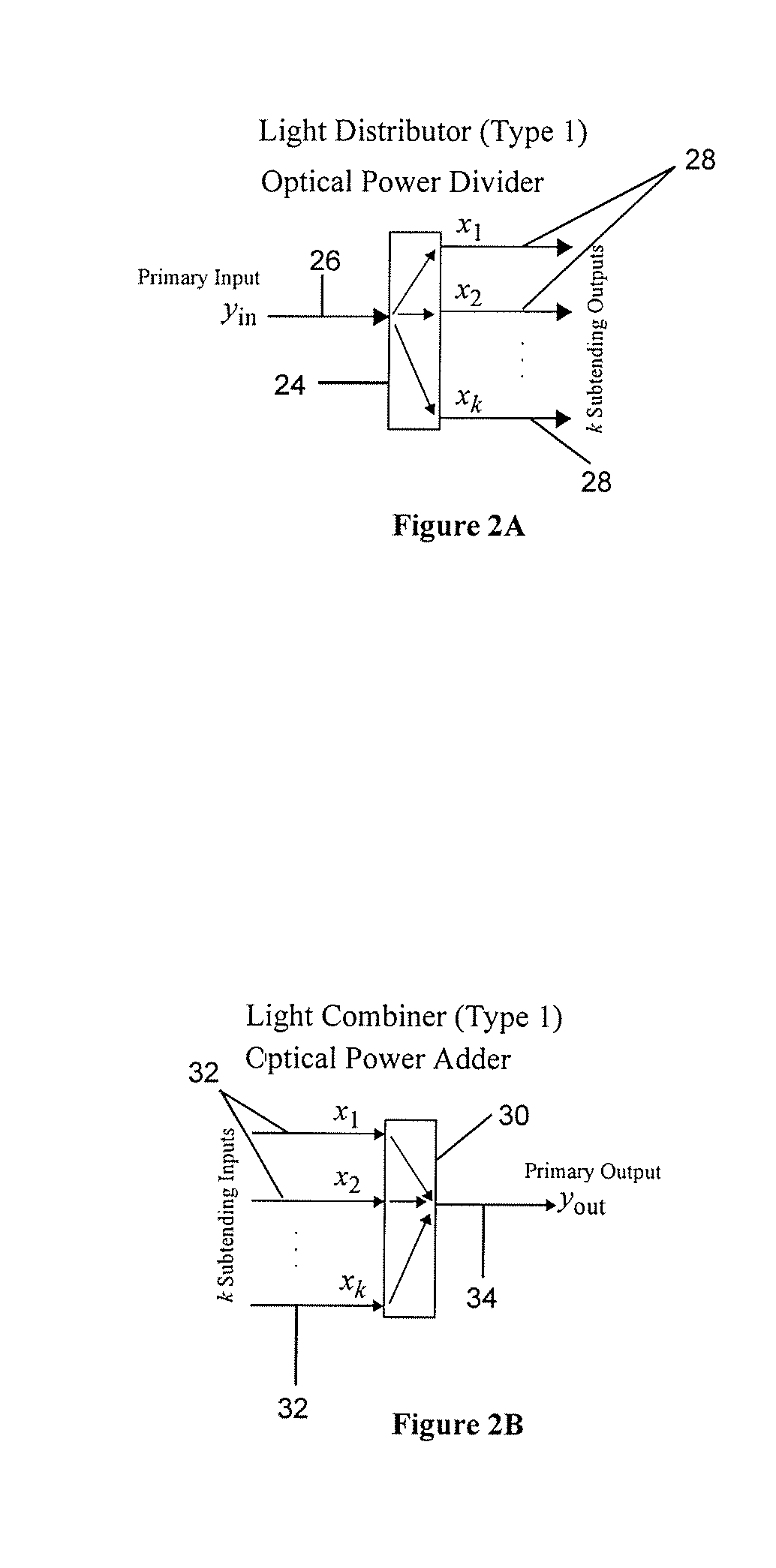 Multifunctional and reconfigurable optical node and optical network