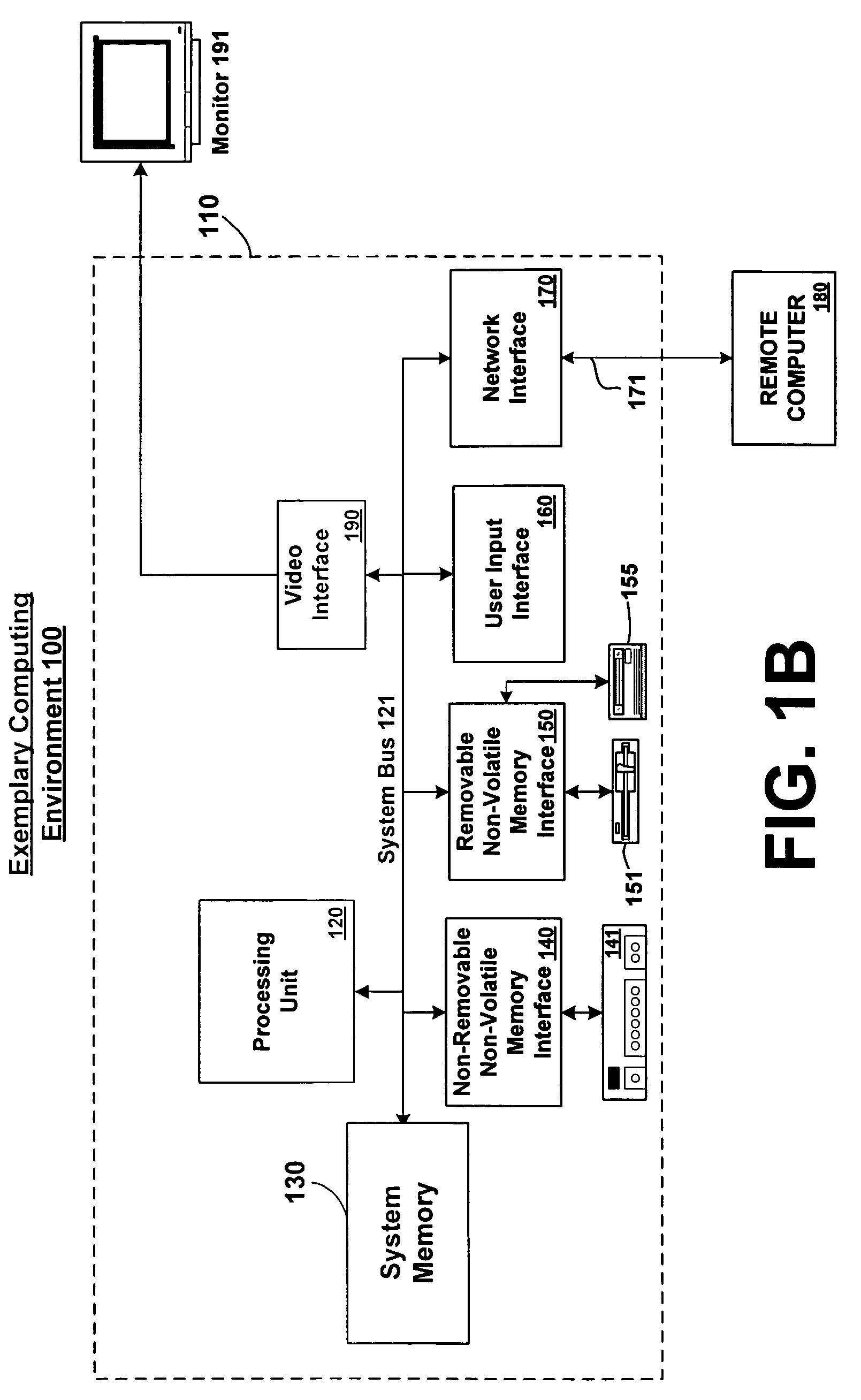 Systems and methods for indexing content for fast and scalable retrieval