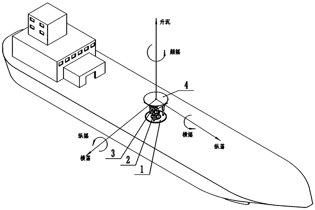 Six-degree-of-freedom wave compensation platform