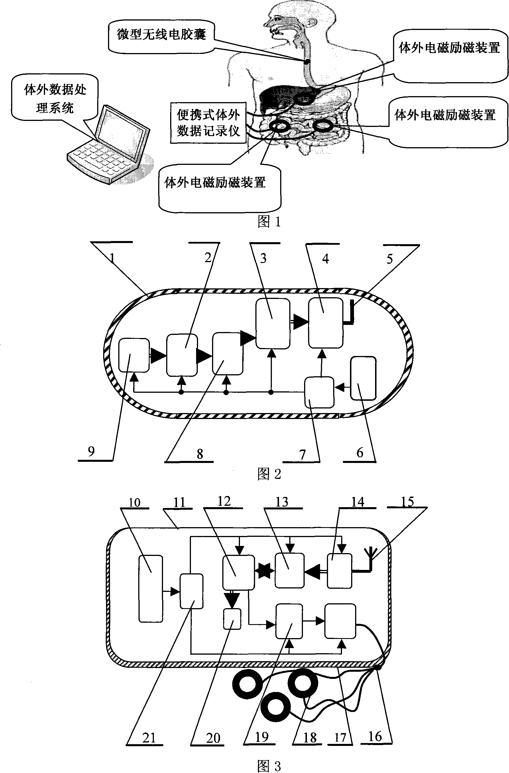 Electromagnetic gastroenteritic power function woundless diagnosis system