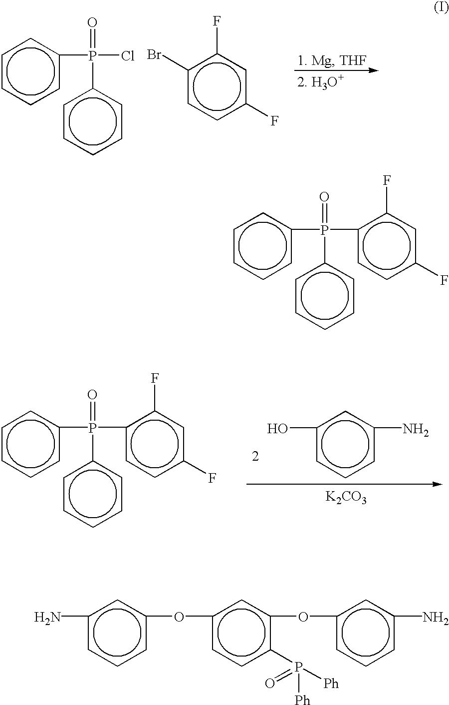 Space environmentally durable polyimides and copolyimides