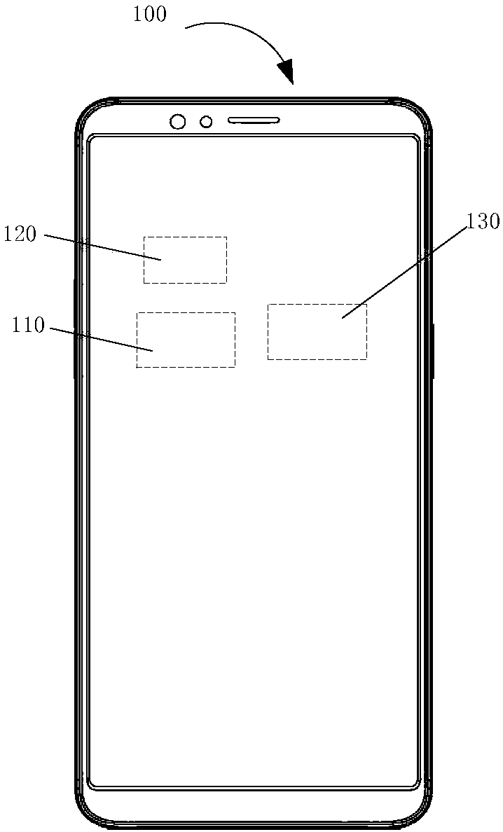 Maintenance treatment methods and related products for electronic equipment