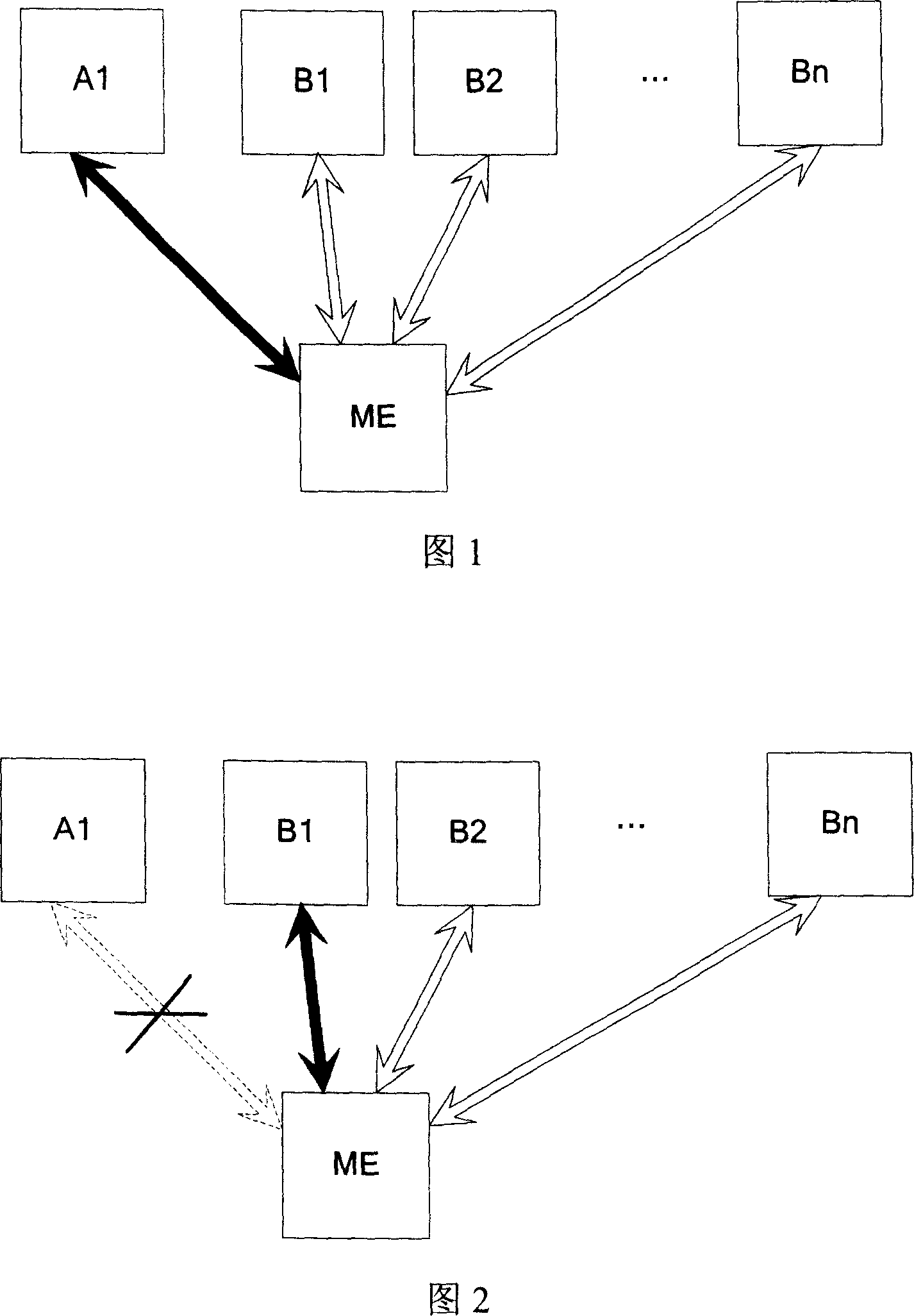 Network management system and its management method