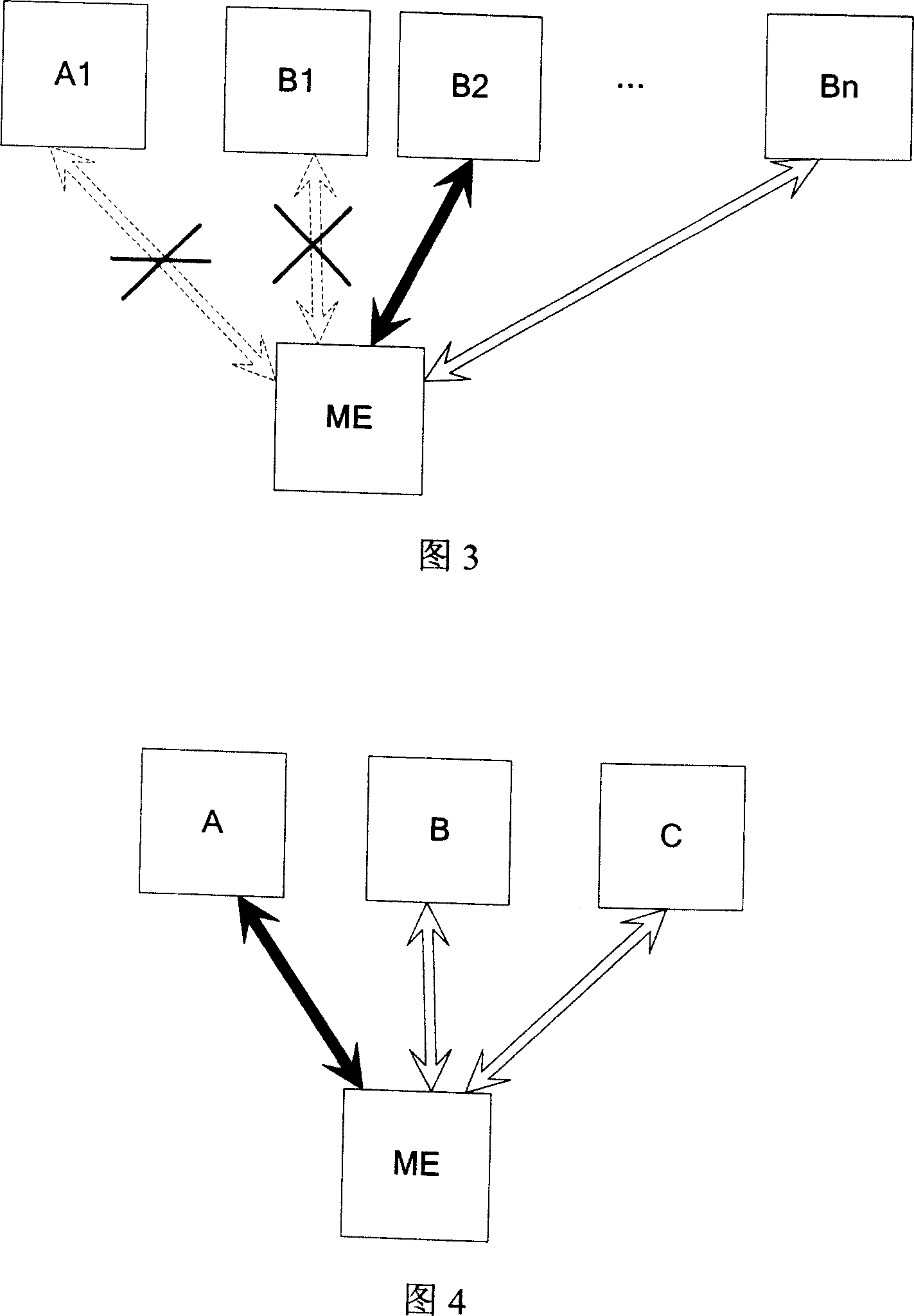 Network management system and its management method