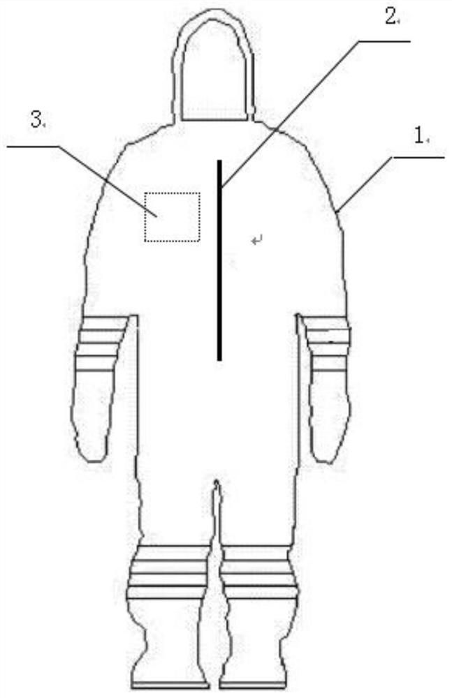 A kind of heat preservation and lifesaving clothing with positioning function