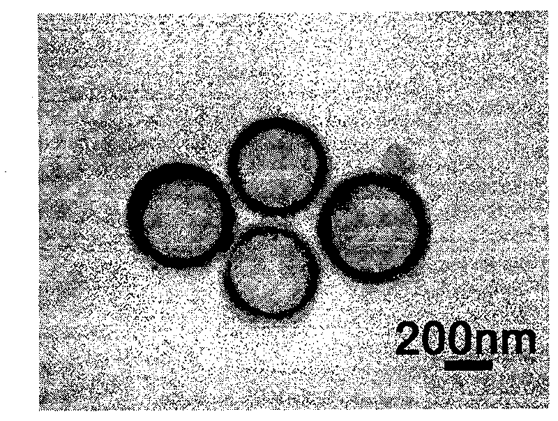 Method for preparing hollow ball and hollow ball with complex structure by template method