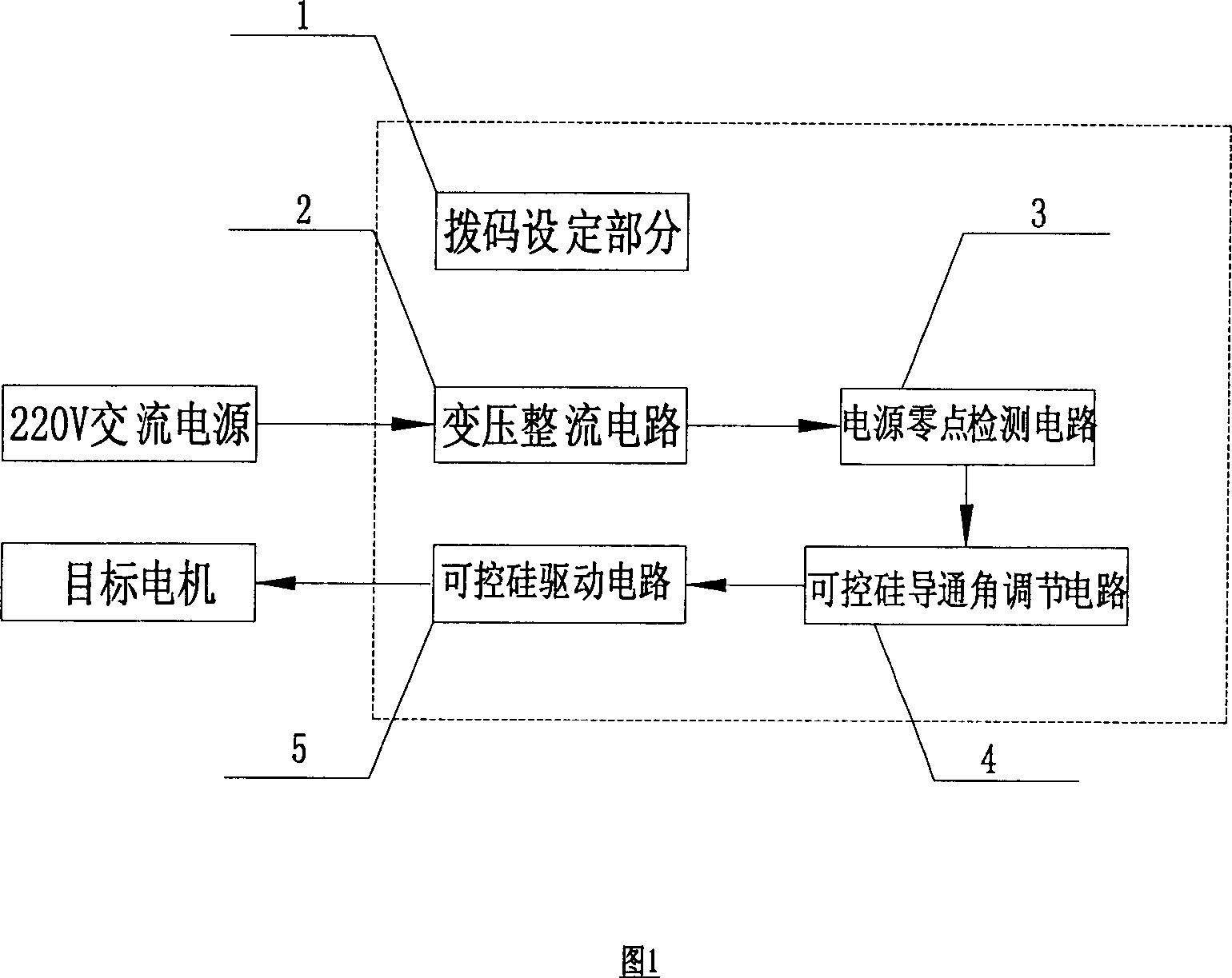 Voltage and speed regulating controller for single-phase asynchronous motor and air-conditioner using the same