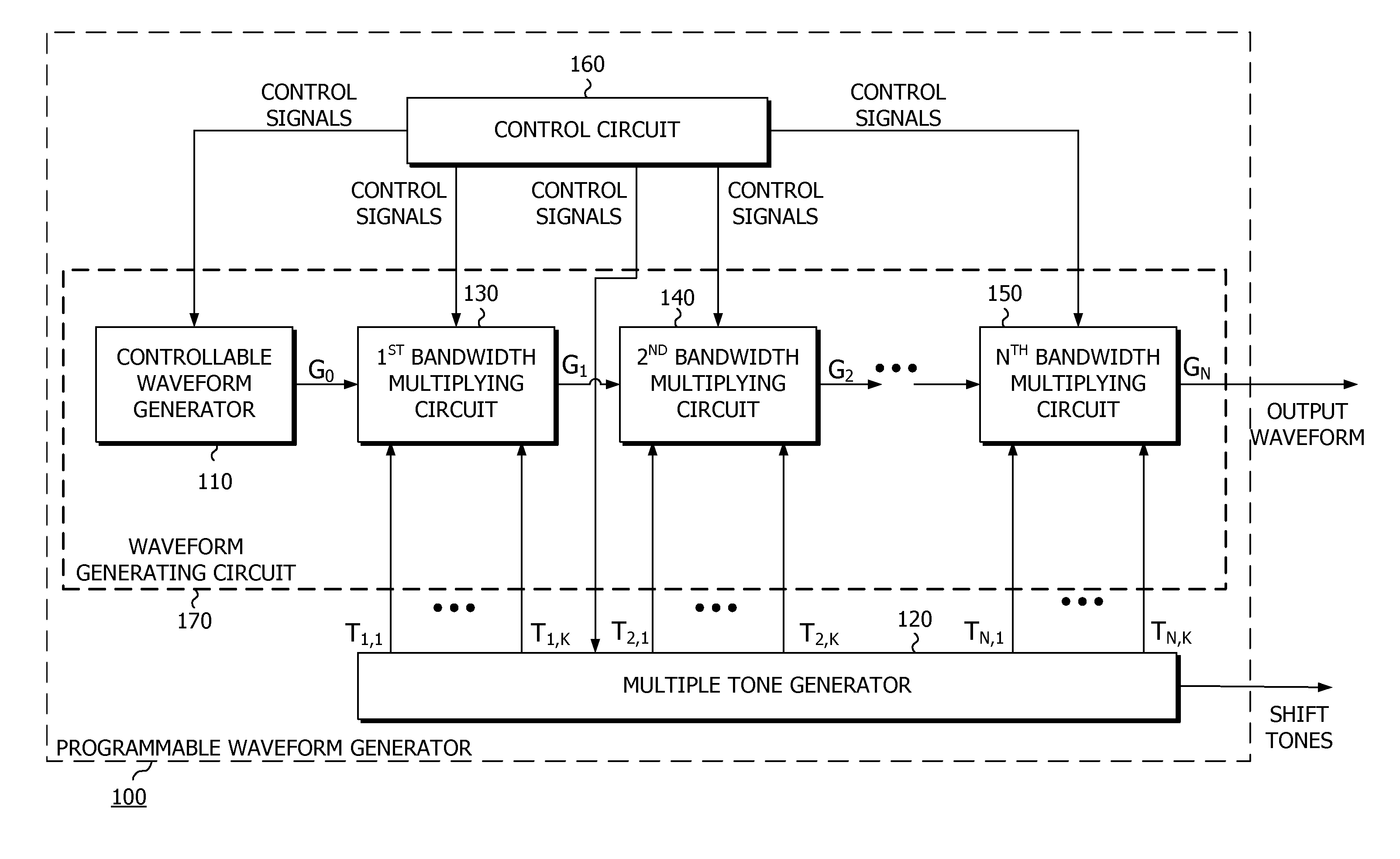 Coherent transceiver and related method of operation