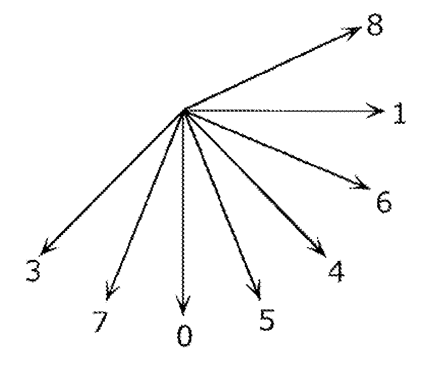 Image coding method and image decoding method